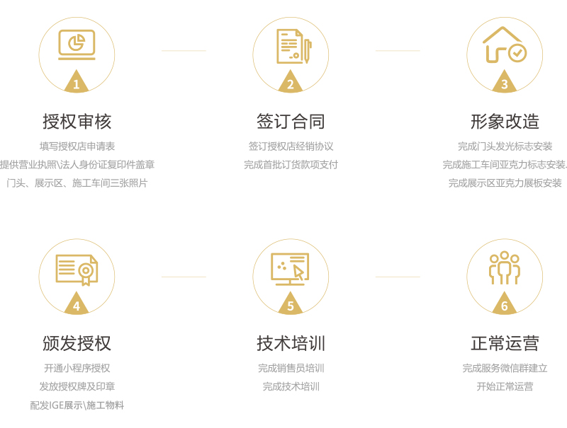 0f35e3eeb85c22c6fbbb5e26d160904c